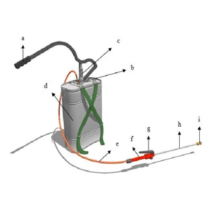Keunggulan Sprayer Manual SWAN SA-I4: Hemat, Efisien, dan Tahan Lama